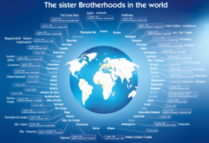 The sister Brotherhoods in the world
